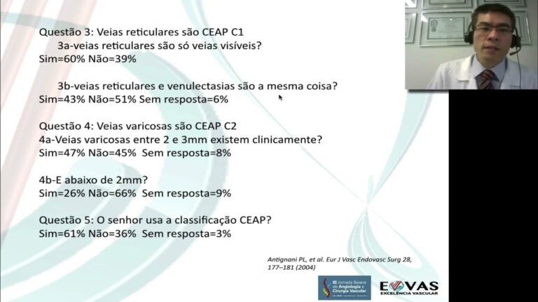 Sintomas das Veias Reticulares: O que Você Precisa Saber