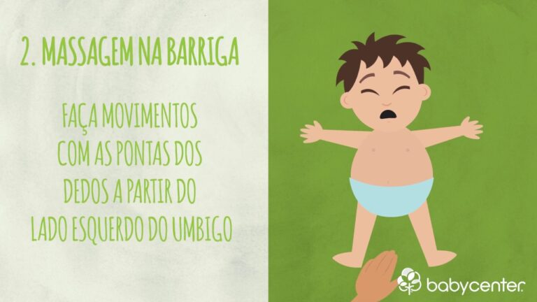 Alivio da Prisão de Ventre em Bebês