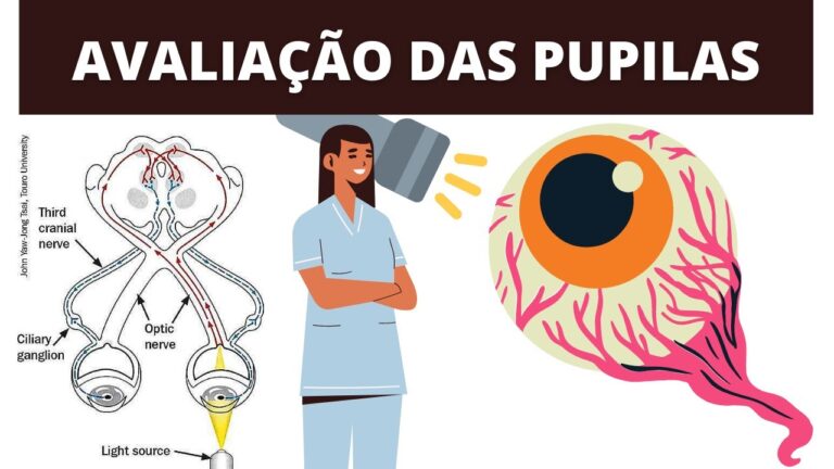Avaliação do Diâmetro das Pupilas: Métodos e Importância