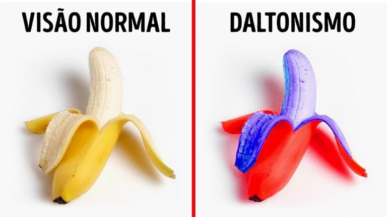 Entendendo a Vis&atilde;o Tritanopia: Causas e Impactos