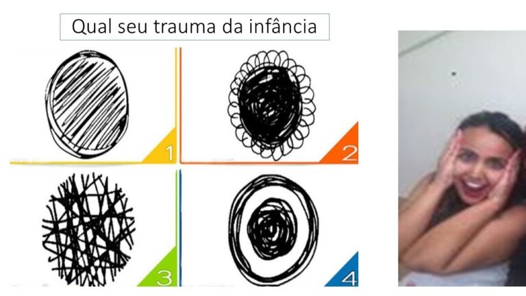 Superando o Trauma de Infância: Um Quiz Revelador