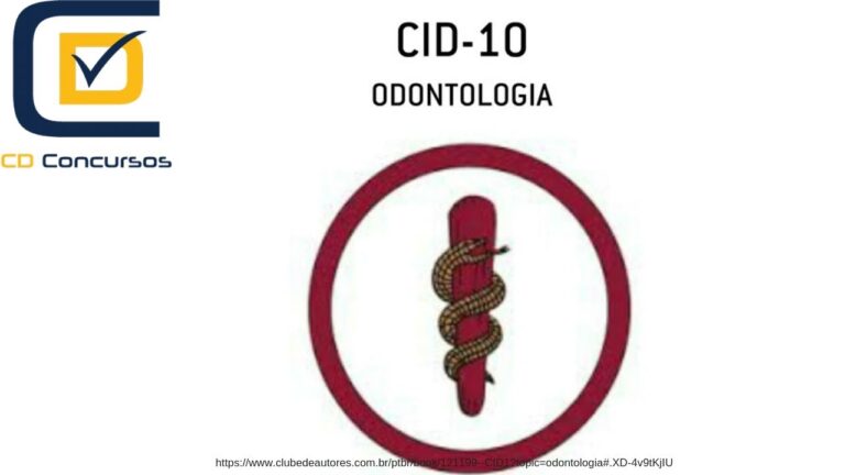 Avanços e Benefícios da CID na Cirurgia Dentária