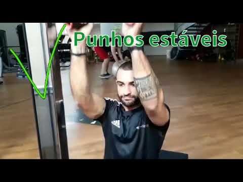 Entendendo o Epicôndilo Medial do Úmero: Funções e Importância