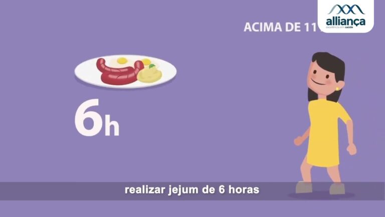 Otimização do Abdômen Superior nos EUA