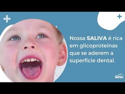 Entendendo o Tártaro Infantil: Causas e Prevenção