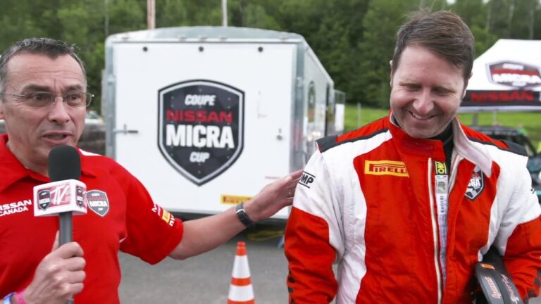 Resultados do Micra: Impactos e Análises