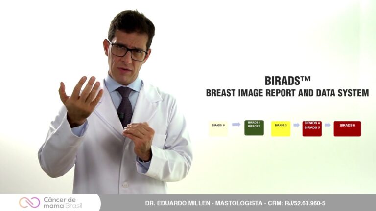 Entendendo o BI-RADS: O Que É e Sua Importância